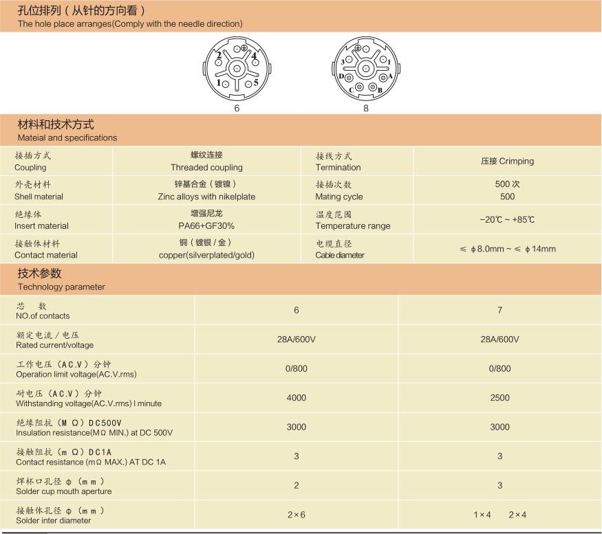 M23高負(fù)載參數(shù).JPG