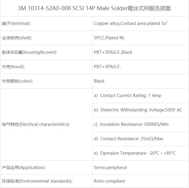 SCSI-14P參數(shù).jpg