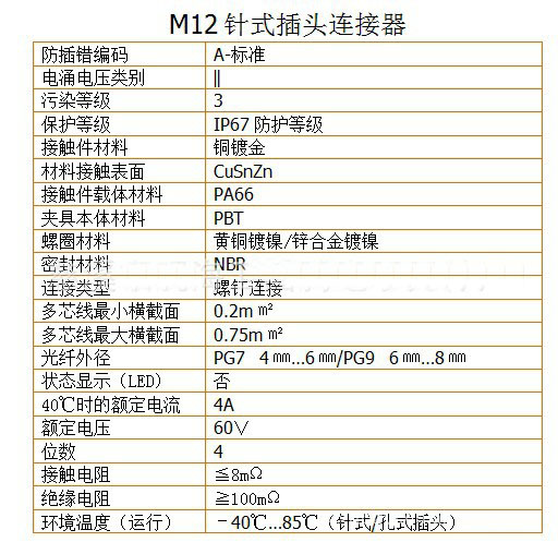 M12參數(shù).jpg